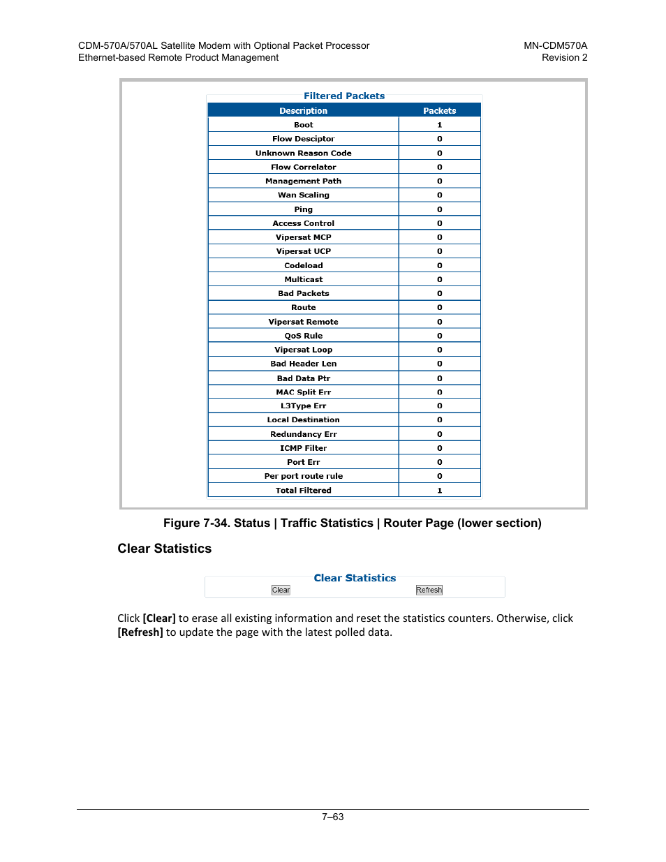 Comtech EF Data CDM-570A User Manual | Page 231 / 618