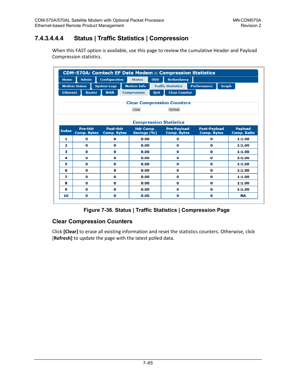 4 status | traffic statistics | compression | Comtech EF Data CDM-570A User Manual | Page 233 / 618