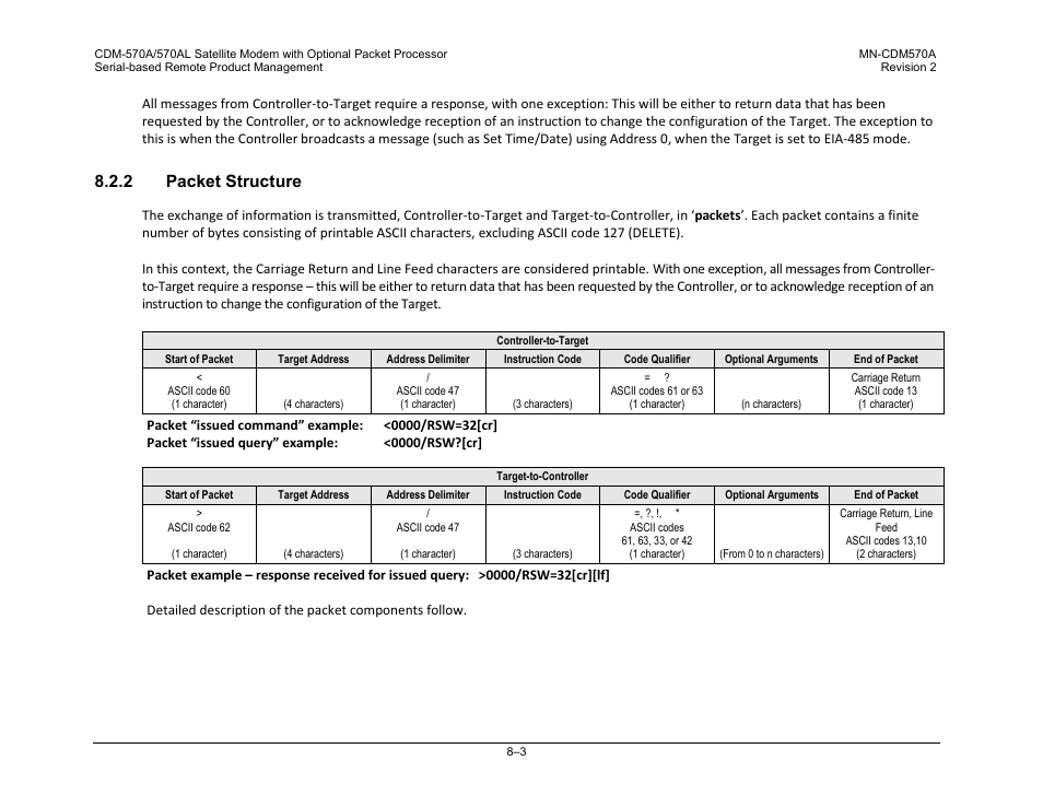 2 packet structure | Comtech EF Data CDM-570A User Manual | Page 243 / 618