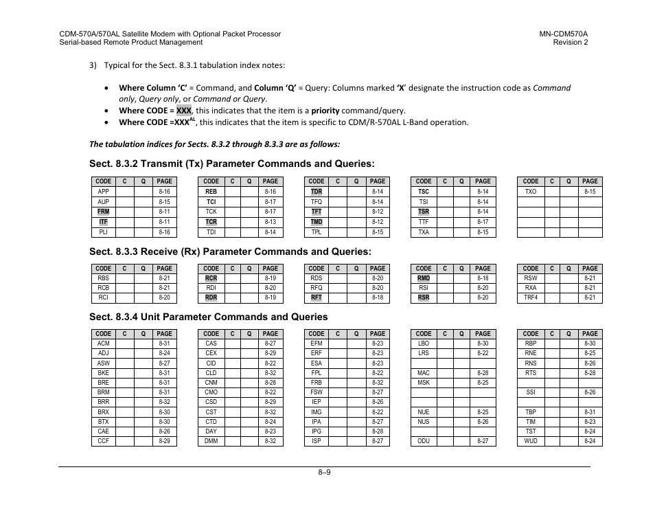 Sect. 8.3.4 unit parameter commands and queries | Comtech EF Data CDM-570A User Manual | Page 249 / 618