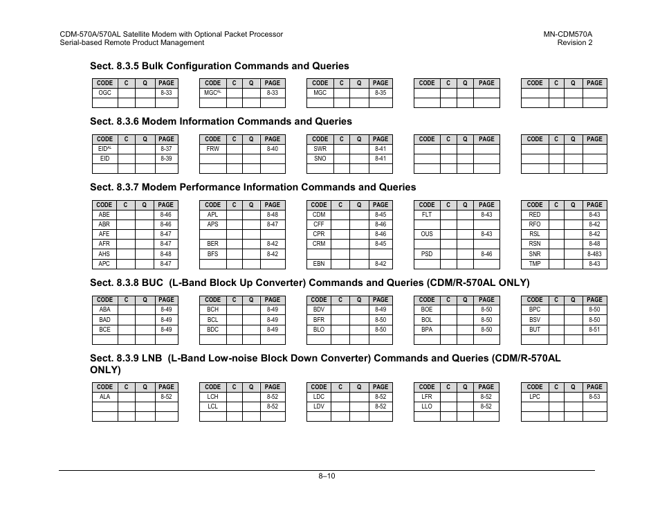 Sect. 8.3.6 modem information commands and queries | Comtech EF Data CDM-570A User Manual | Page 250 / 618