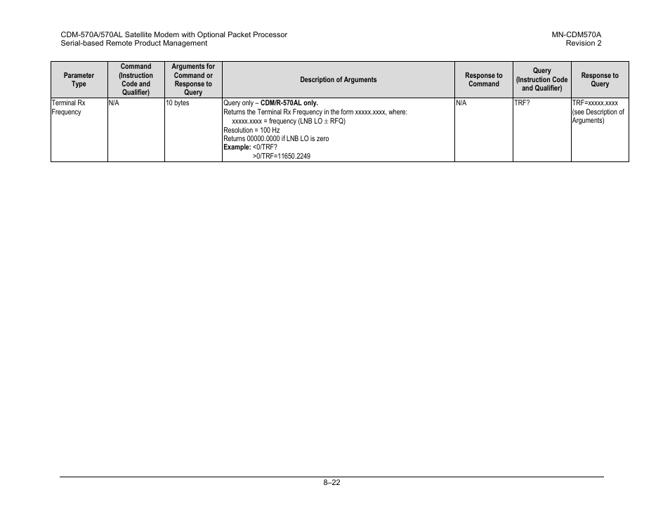 Comtech EF Data CDM-570A User Manual | Page 262 / 618