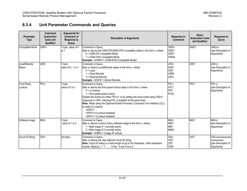 4 unit parameter commands and queries | Comtech EF Data CDM-570A User Manual | Page 263 / 618