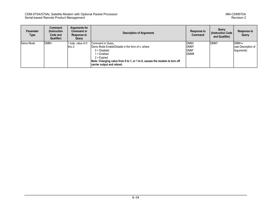 Comtech EF Data CDM-570A User Manual | Page 274 / 618