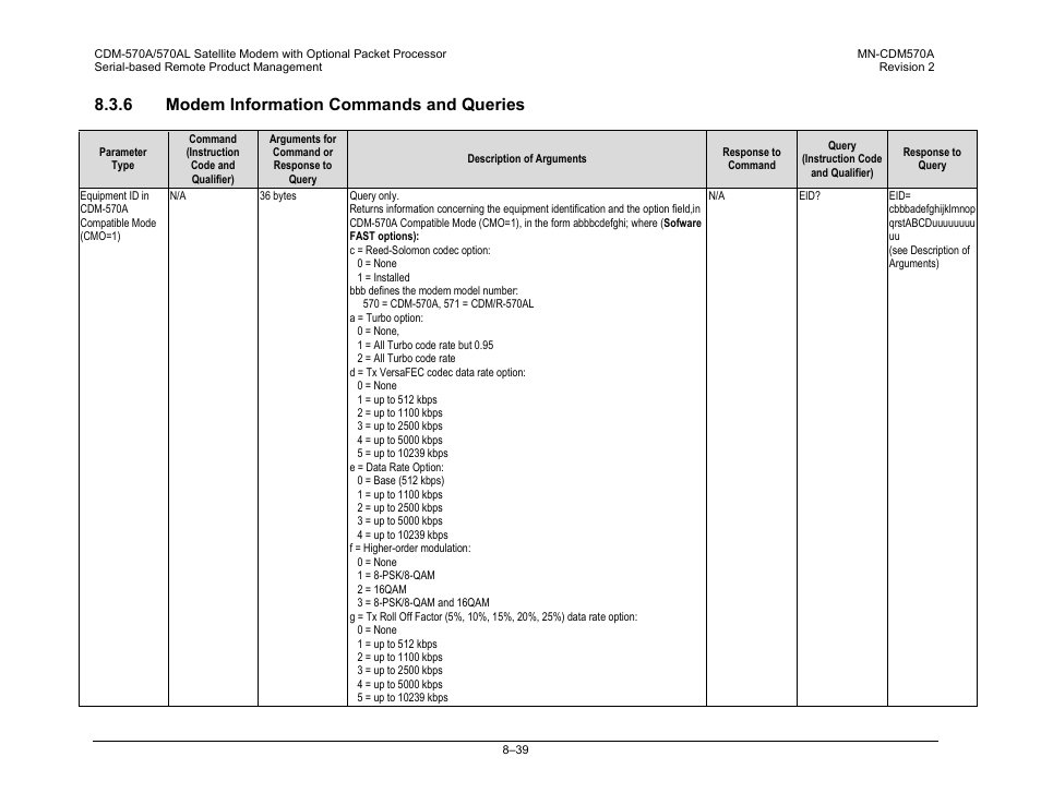 6 modem information commands and queries | Comtech EF Data CDM-570A User Manual | Page 279 / 618