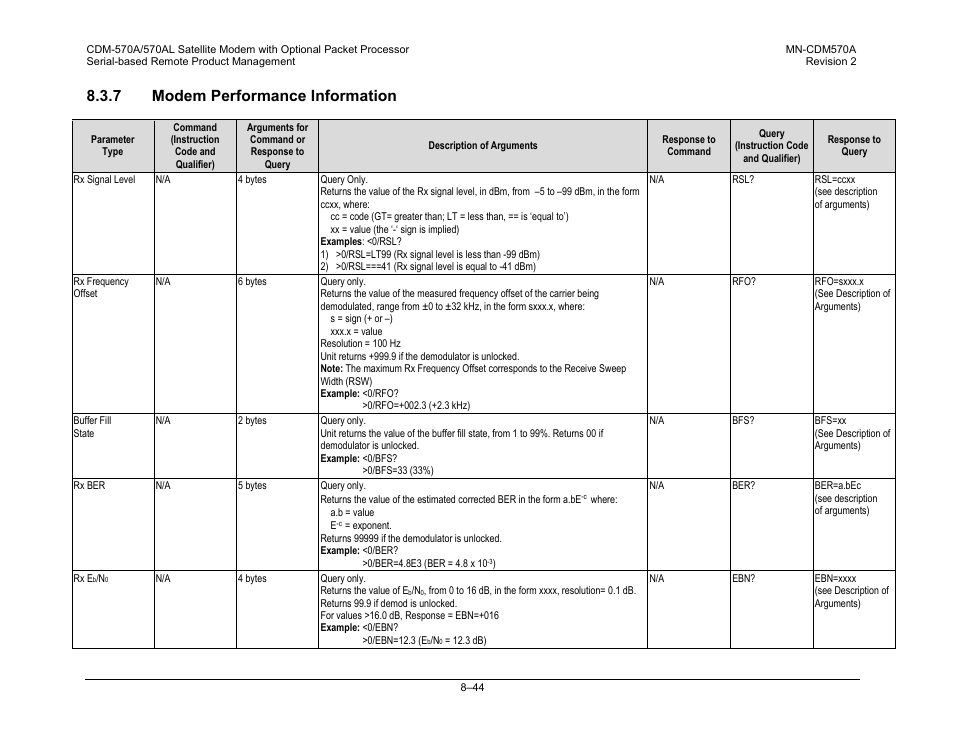 7 modem performance information | Comtech EF Data CDM-570A User Manual | Page 284 / 618