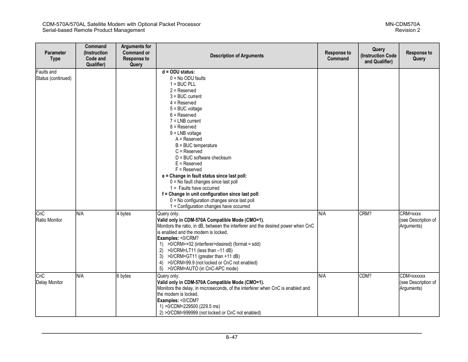 Comtech EF Data CDM-570A User Manual | Page 287 / 618