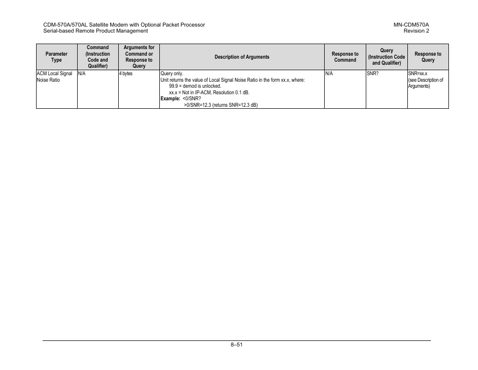 Comtech EF Data CDM-570A User Manual | Page 291 / 618