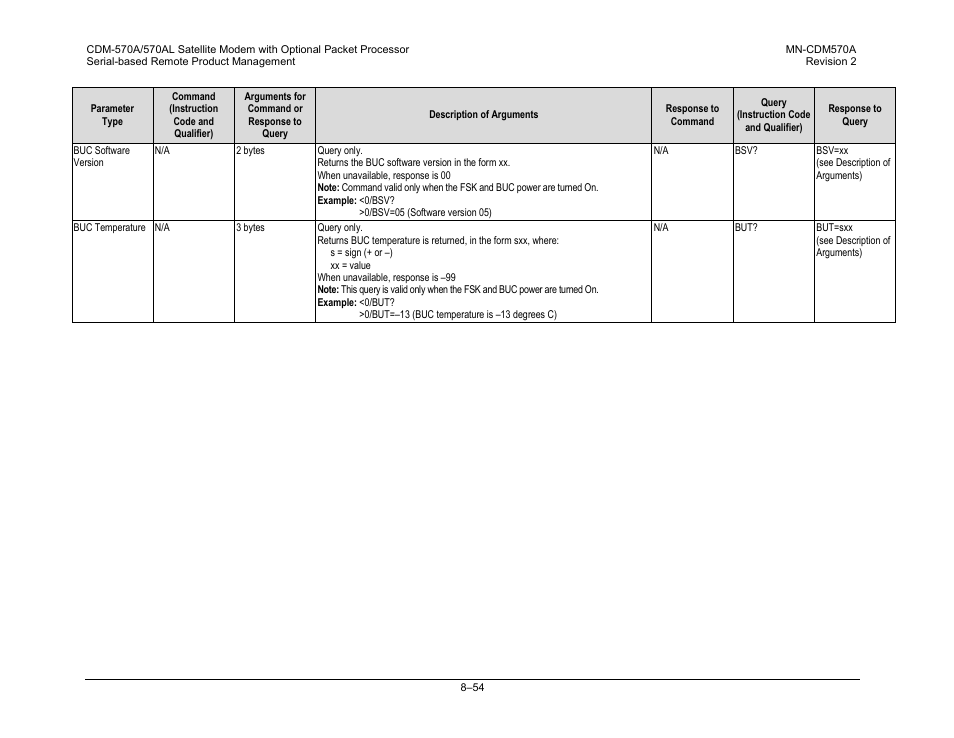 Comtech EF Data CDM-570A User Manual | Page 294 / 618