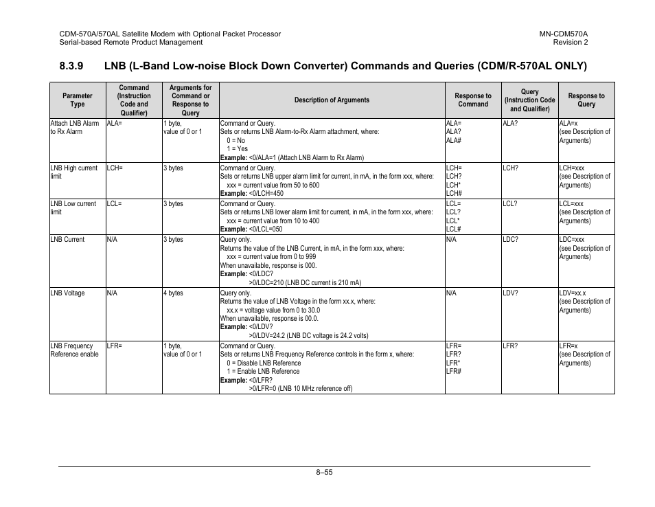 Comtech EF Data CDM-570A User Manual | Page 295 / 618