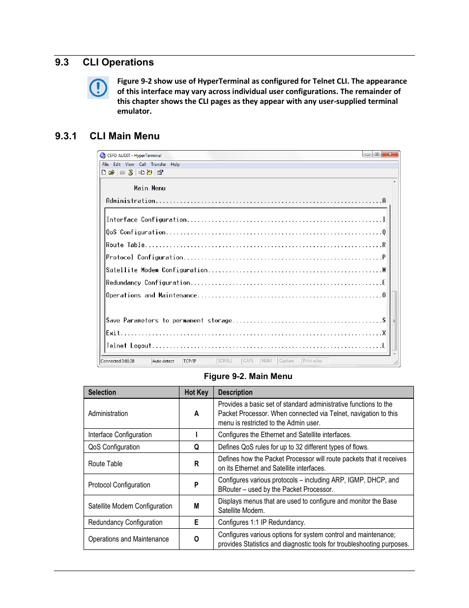 3 cli operations, 1 cli main menu | Comtech EF Data CDM-570A User Manual | Page 303 / 618