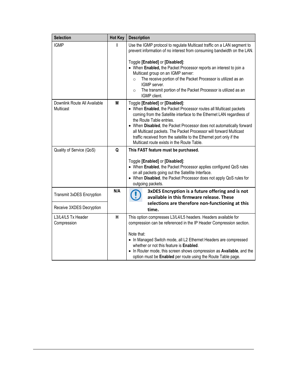 Comtech EF Data CDM-570A User Manual | Page 310 / 618