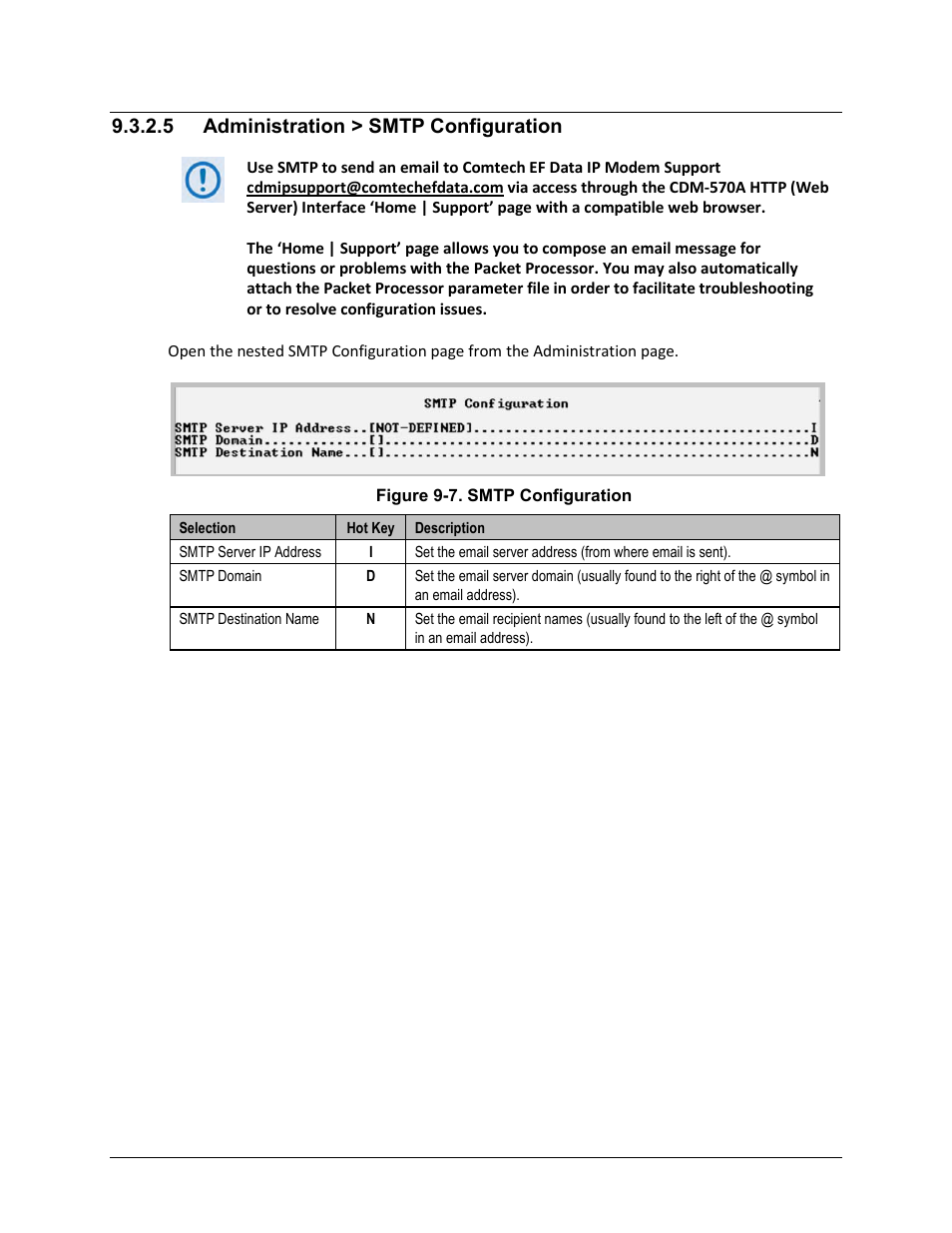 5 administration > smtp configuration | Comtech EF Data CDM-570A User Manual | Page 313 / 618