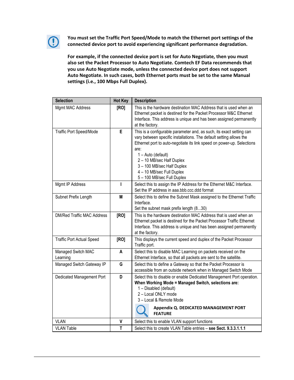 Comtech EF Data CDM-570A User Manual | Page 316 / 618