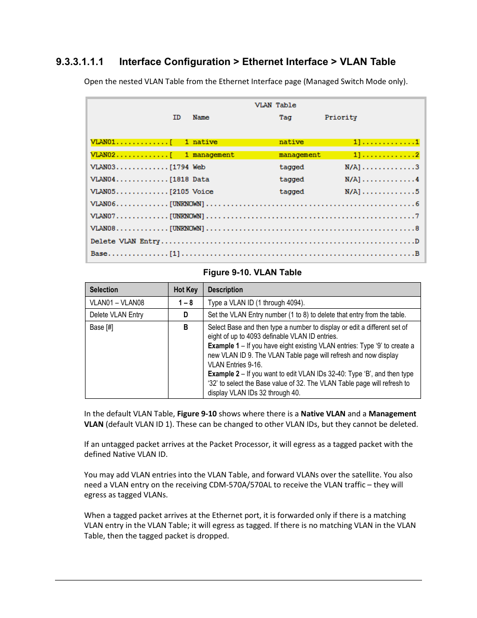 Comtech EF Data CDM-570A User Manual | Page 317 / 618