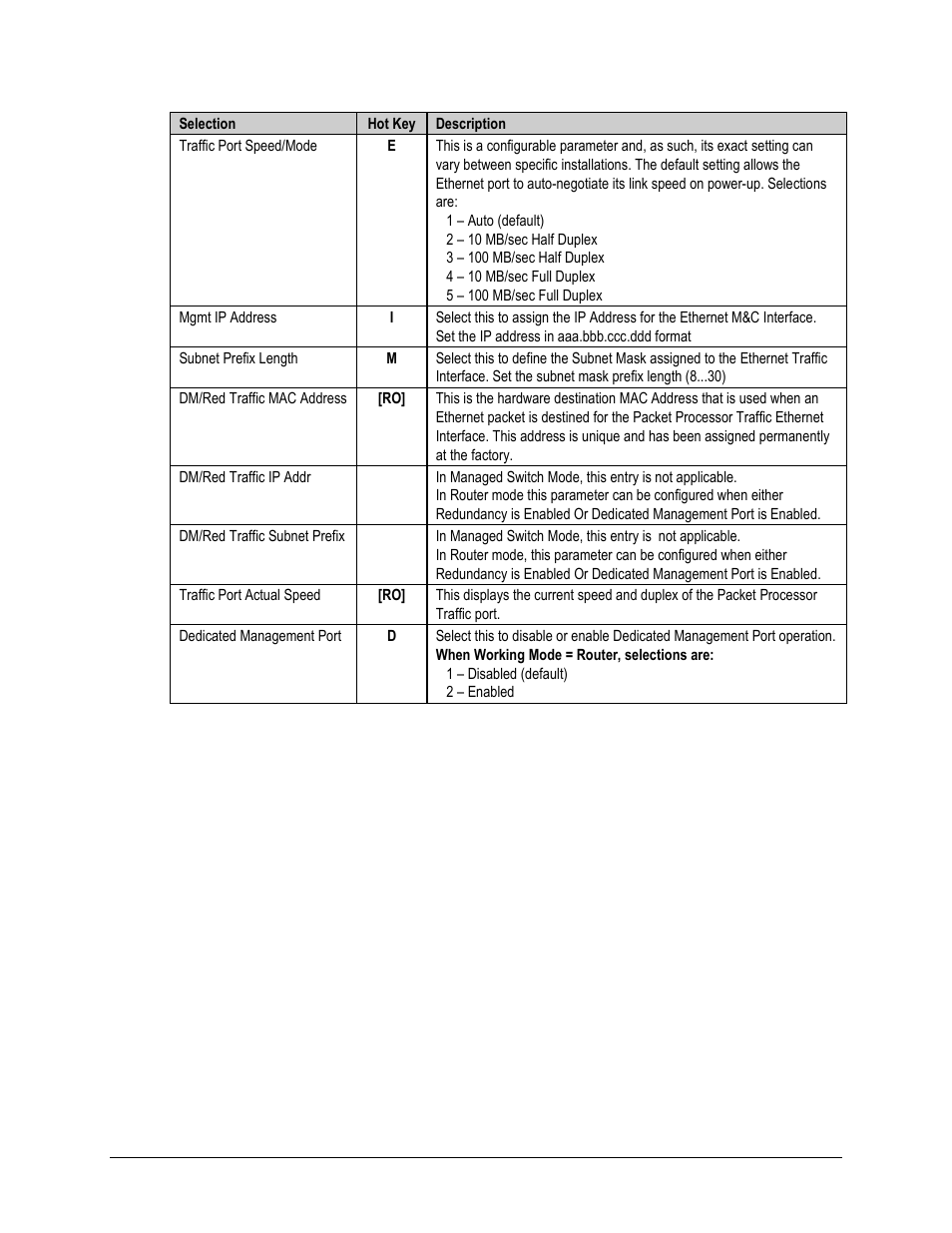 Comtech EF Data CDM-570A User Manual | Page 319 / 618