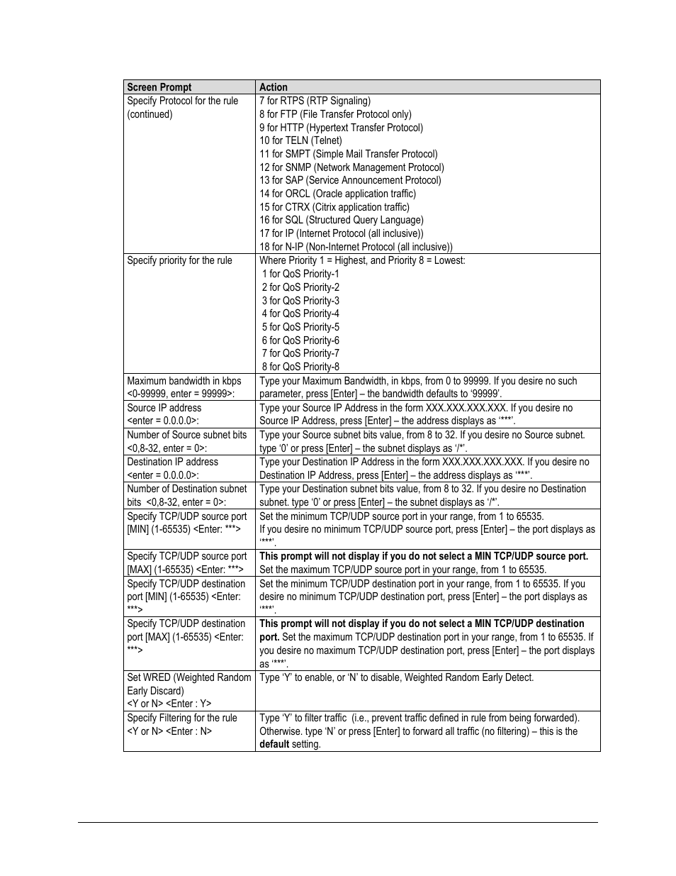 Comtech EF Data CDM-570A User Manual | Page 323 / 618