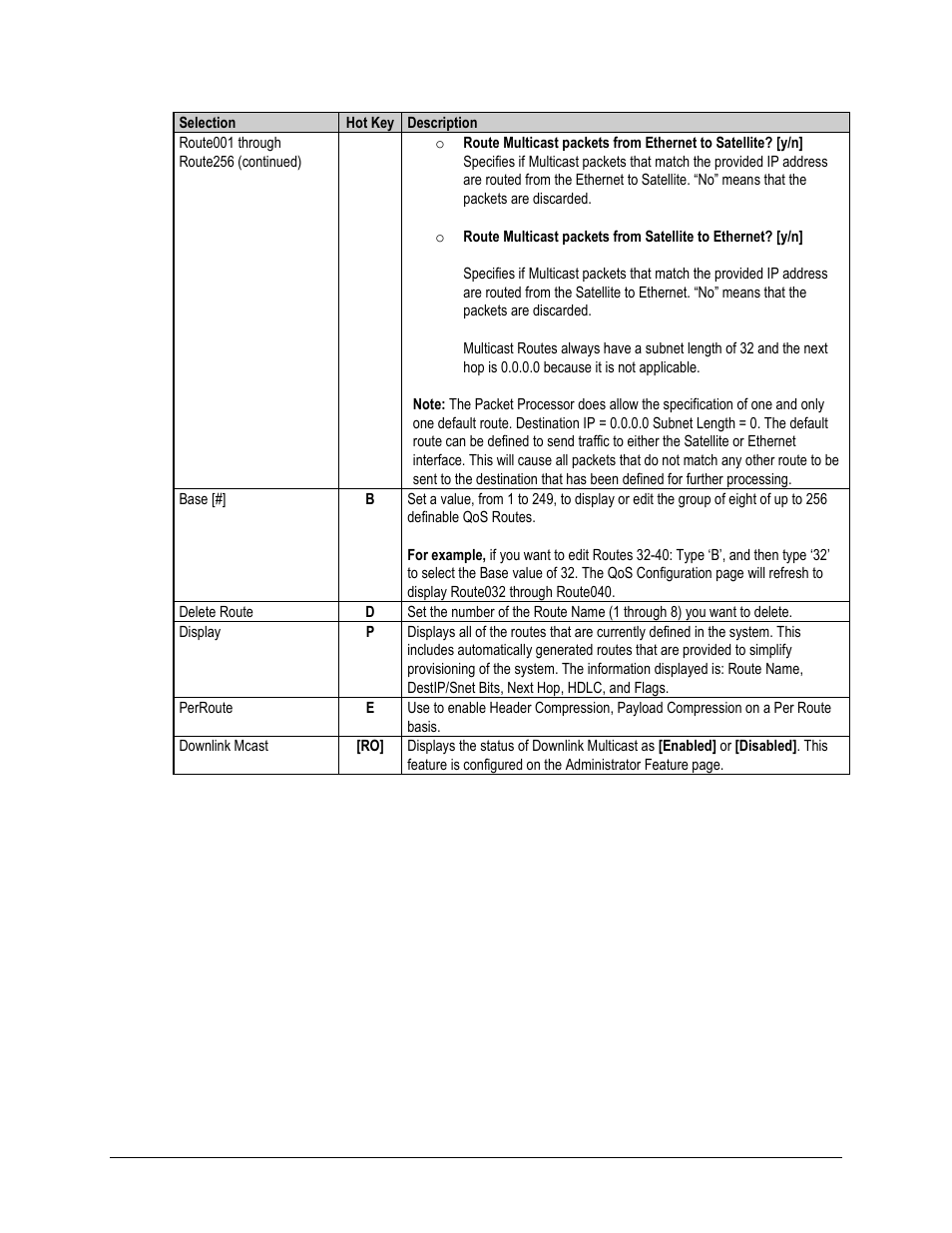 Comtech EF Data CDM-570A User Manual | Page 326 / 618