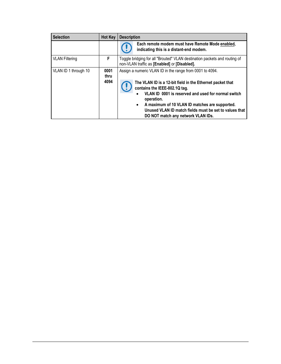 Comtech EF Data CDM-570A User Manual | Page 333 / 618