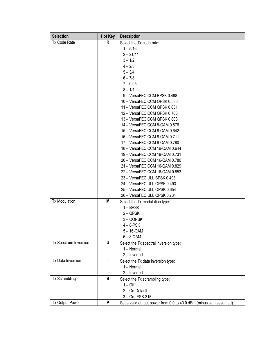 Comtech EF Data CDM-570A User Manual | Page 338 / 618