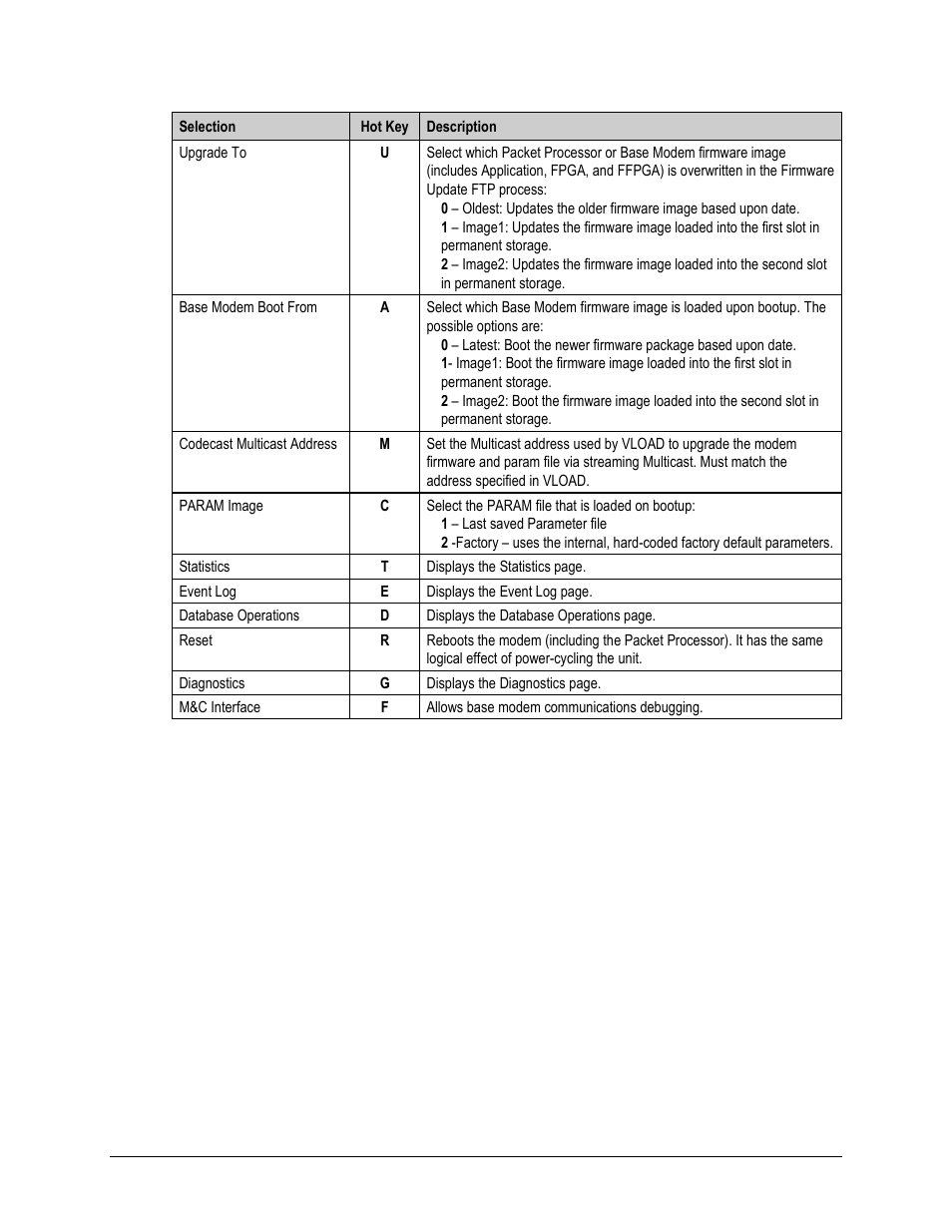 Comtech EF Data CDM-570A User Manual | Page 358 / 618