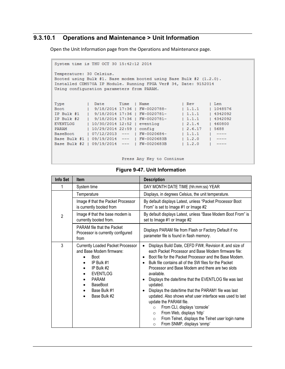 1 operations and maintenance > unit information | Comtech EF Data CDM-570A User Manual | Page 359 / 618