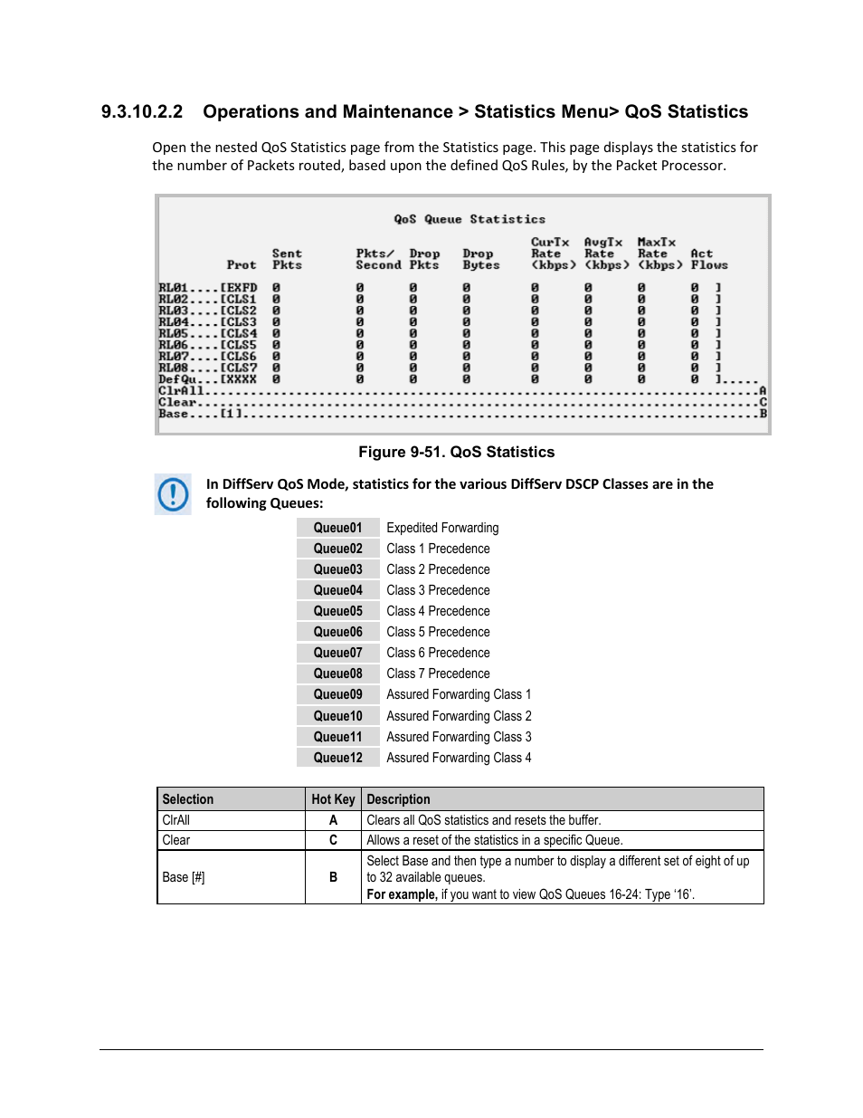 Comtech EF Data CDM-570A User Manual | Page 365 / 618