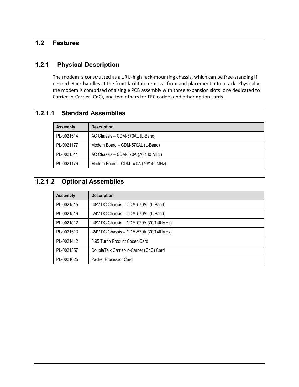 2 features, 1 physical description, 1 standard assemblies | 2 optional assemblies, 2 features 1.2.1 physical description | Comtech EF Data CDM-570A User Manual | Page 38 / 618