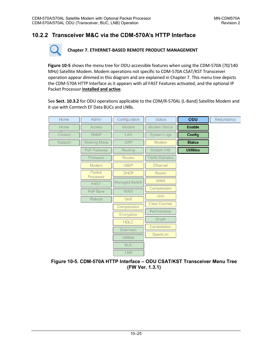 Comtech EF Data CDM-570A User Manual | Page 399 / 618