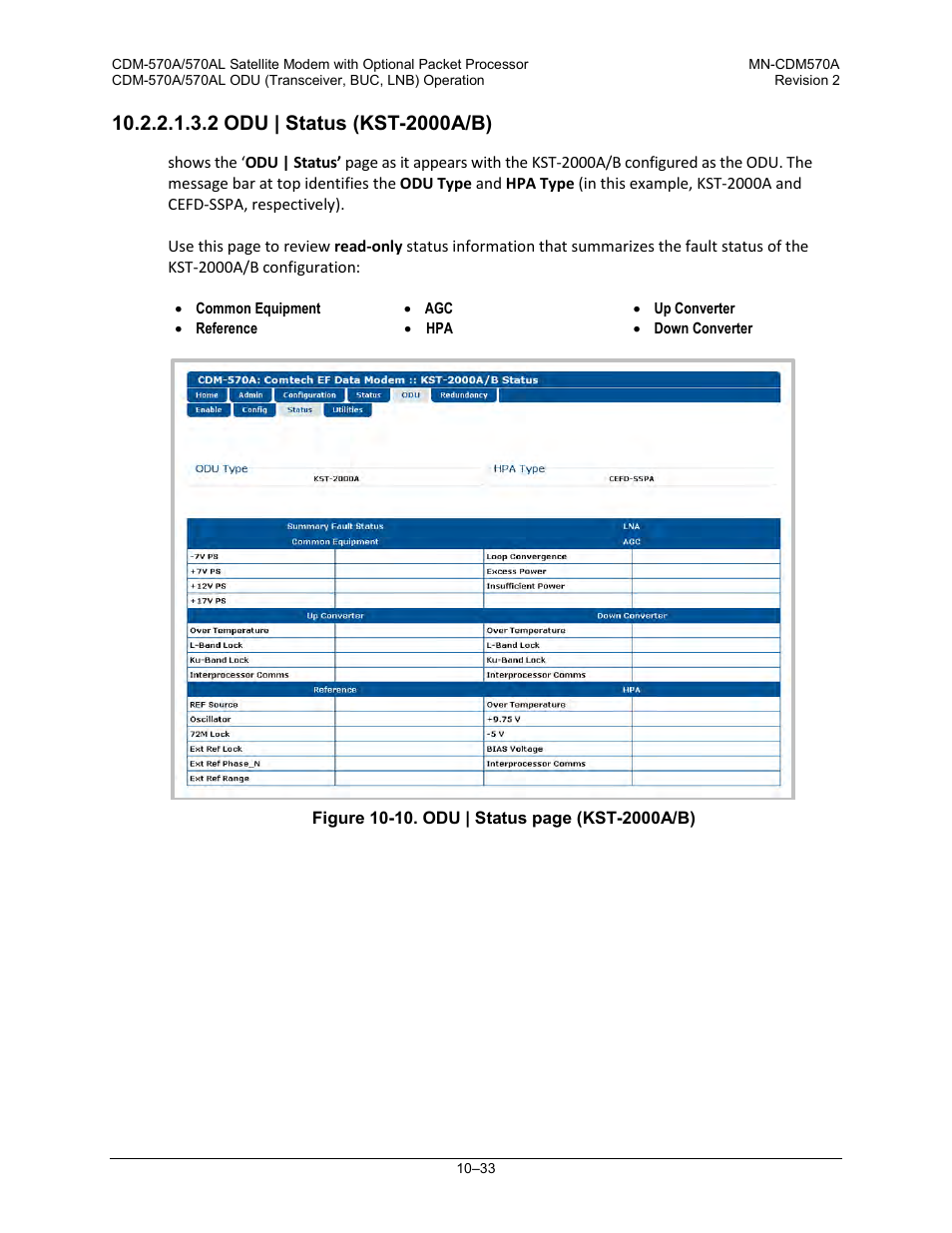 2 odu | status (kst-2000a/b) | Comtech EF Data CDM-570A User Manual | Page 407 / 618