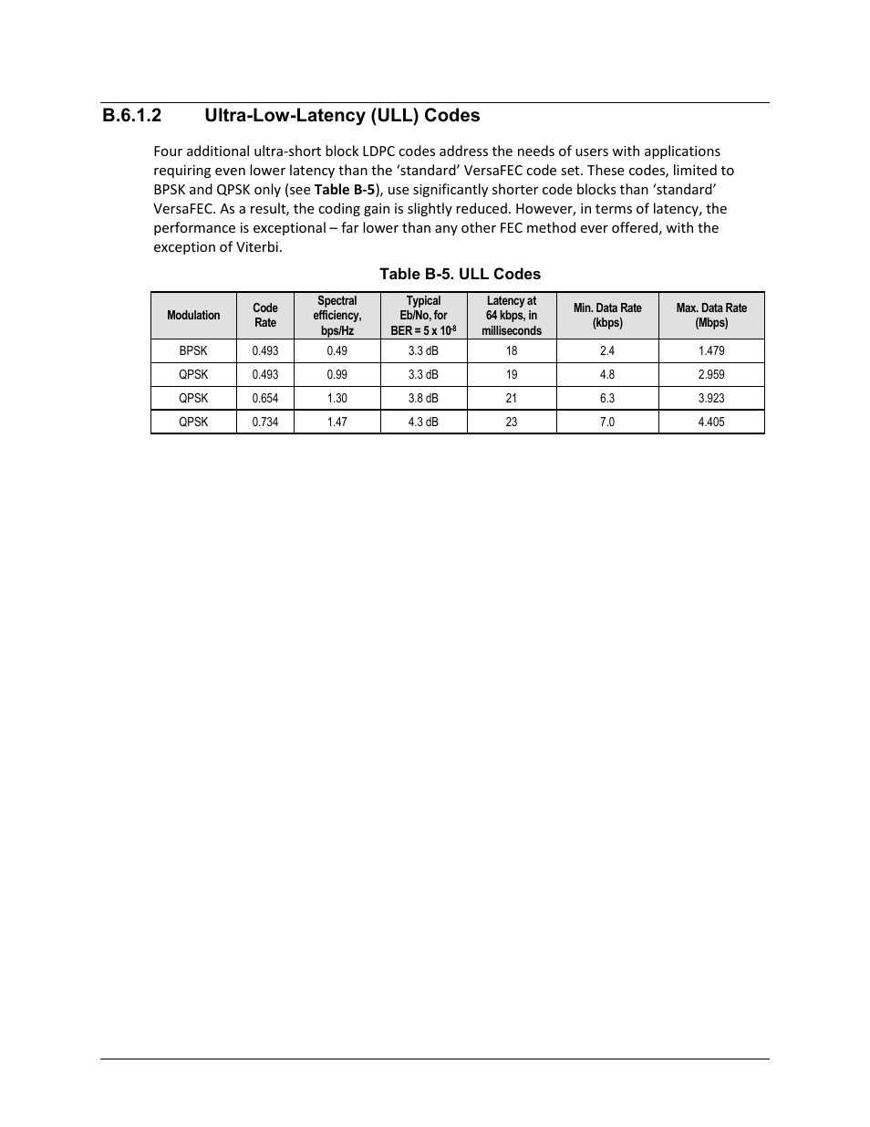 B.6.1.2 ultra-low-latency (ull) codes | Comtech EF Data CDM-570A User Manual | Page 437 / 618