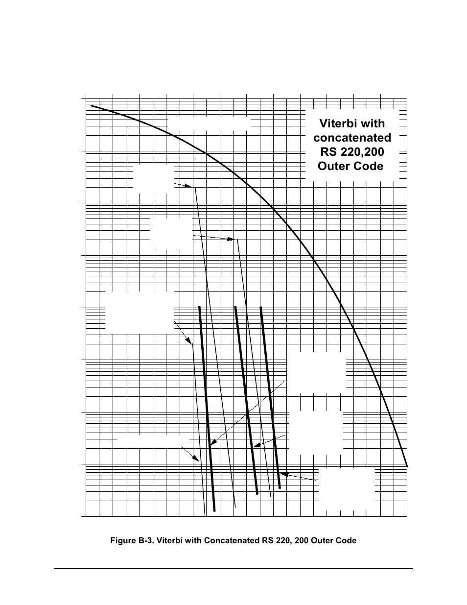 Comtech EF Data CDM-570A User Manual | Page 441 / 618