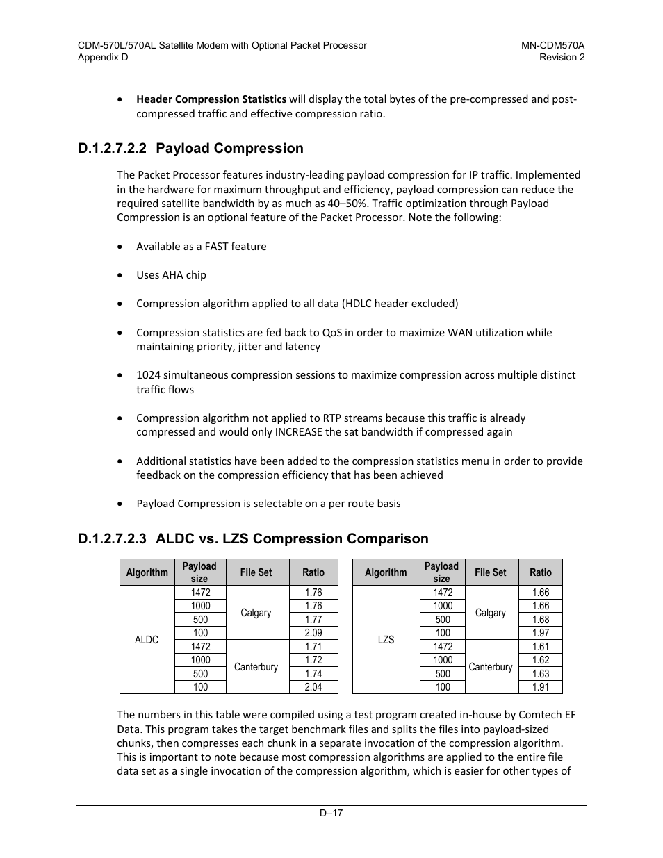 D.1.2.7.2.2 payload compression, D.1.2.7.2.3 aldc vs. lzs compression comparison | Comtech EF Data CDM-570A User Manual | Page 475 / 618