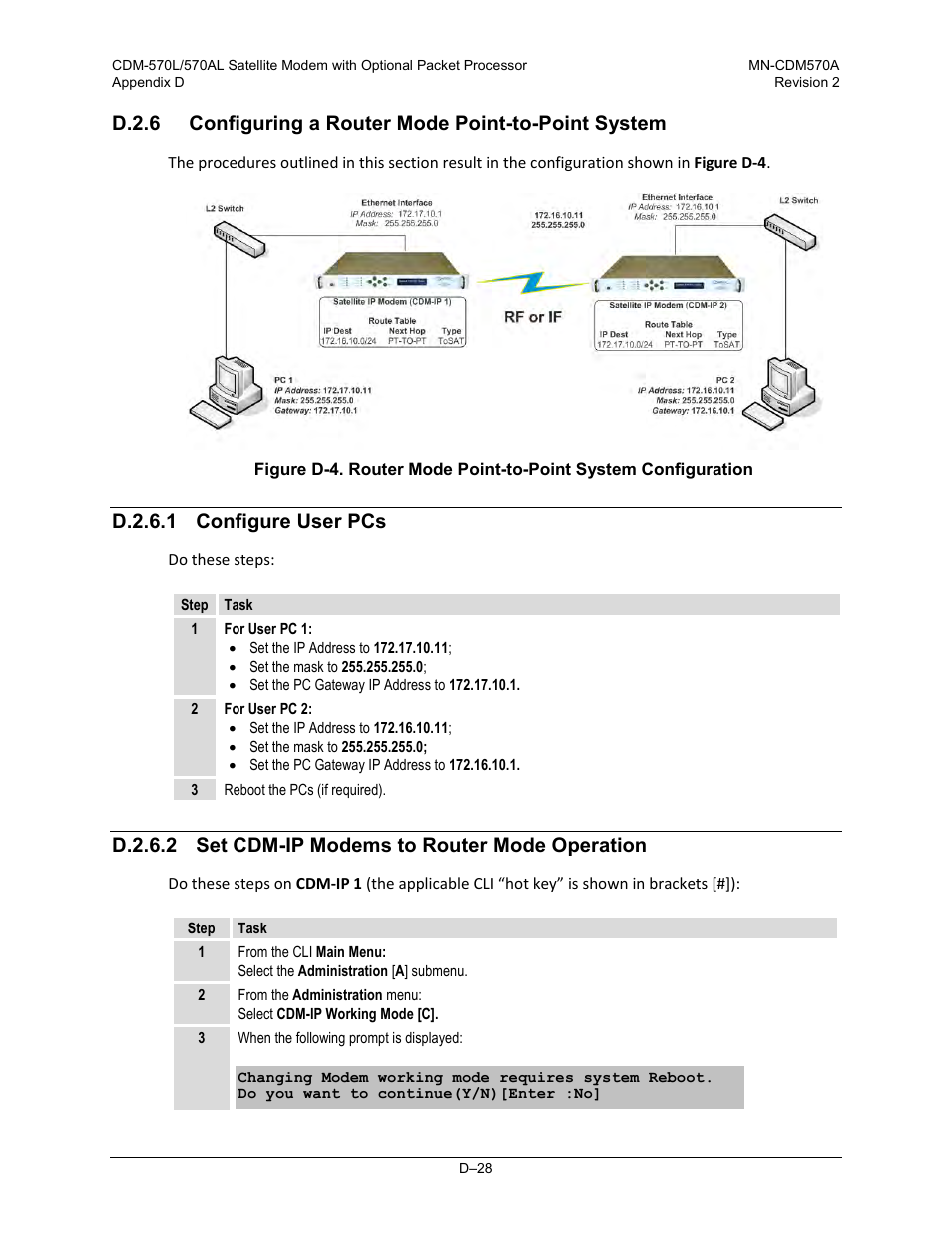 D.2.6.1 configure user pcs, D.2.6.2 set cdm-ip modems to router mode operation | Comtech EF Data CDM-570A User Manual | Page 486 / 618