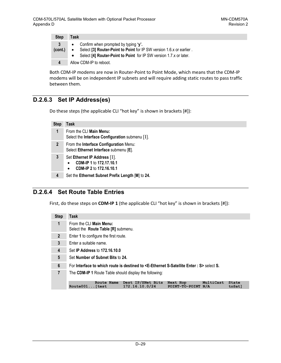 D.2.6.3 set ip address(es), D.2.6.4 set route table entries | Comtech EF Data CDM-570A User Manual | Page 487 / 618