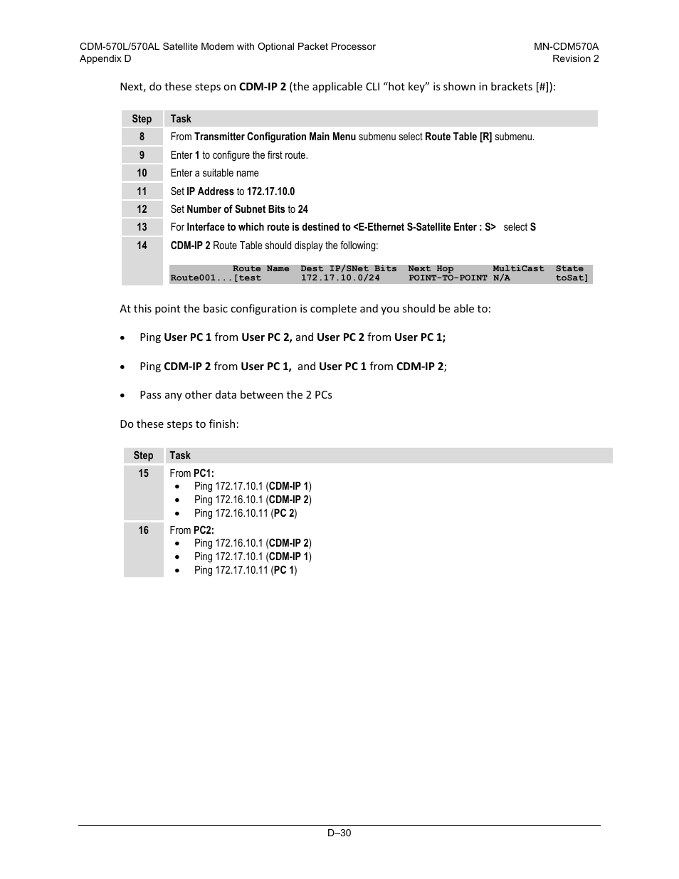 Comtech EF Data CDM-570A User Manual | Page 488 / 618