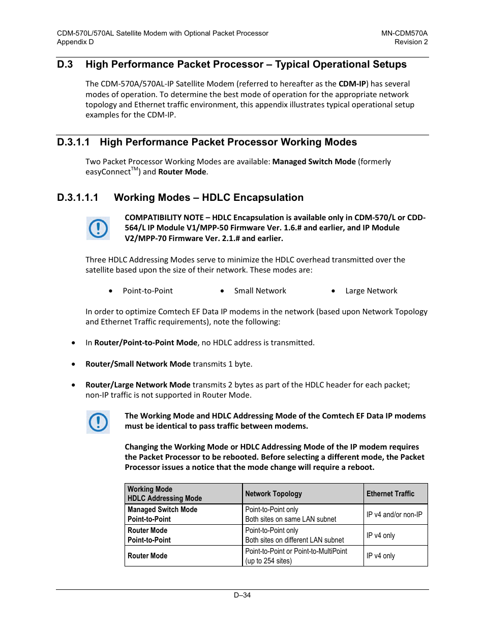 D.3.1.1.1 working modes – hdlc encapsulation | Comtech EF Data CDM-570A User Manual | Page 492 / 618