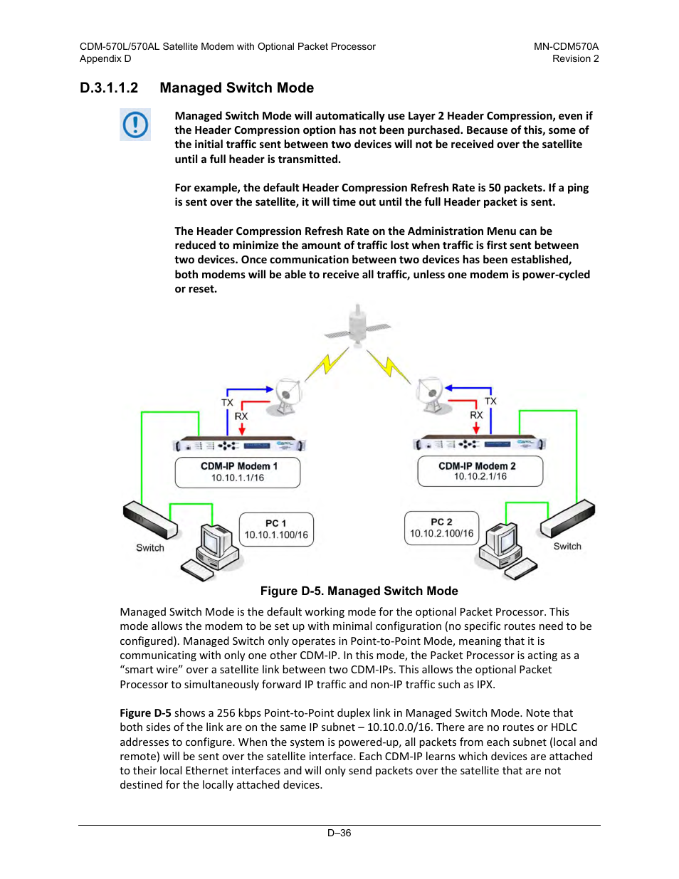 D.3.1.1.2 managed switch mode | Comtech EF Data CDM-570A User Manual | Page 494 / 618