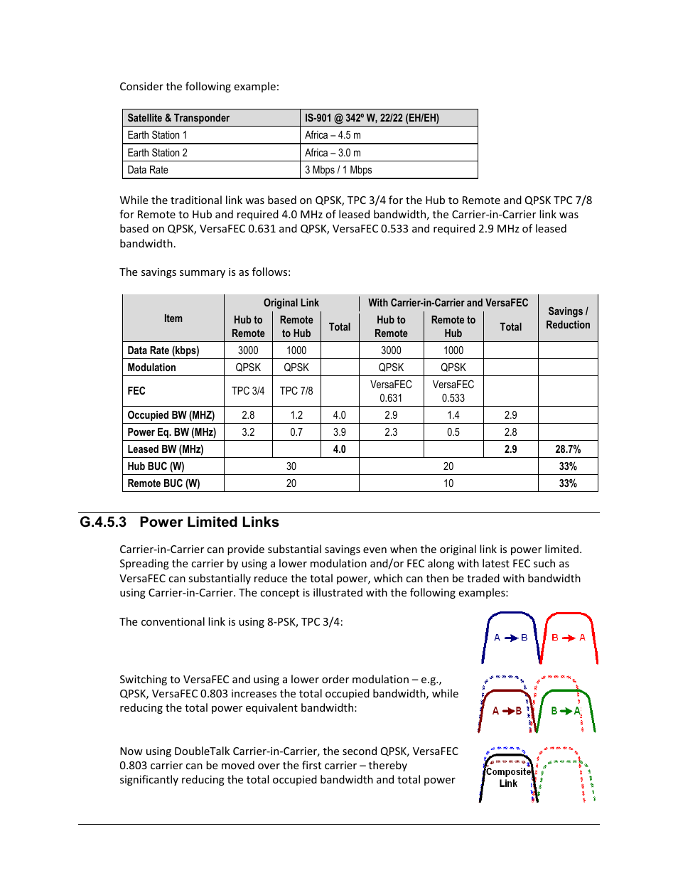 G.4.5.3 power limited links | Comtech EF Data CDM-570A User Manual | Page 531 / 618