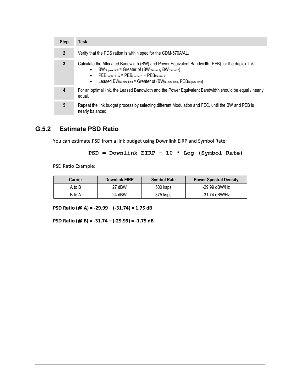 G.5.2 estimate psd ratio | Comtech EF Data CDM-570A User Manual | Page 535 / 618