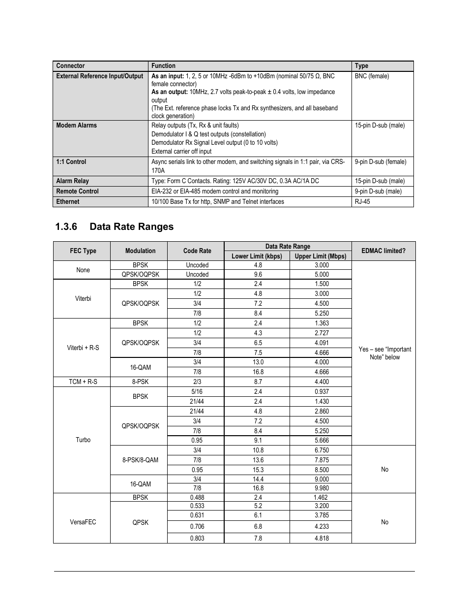 6 data rate ranges | Comtech EF Data CDM-570A User Manual | Page 54 / 618