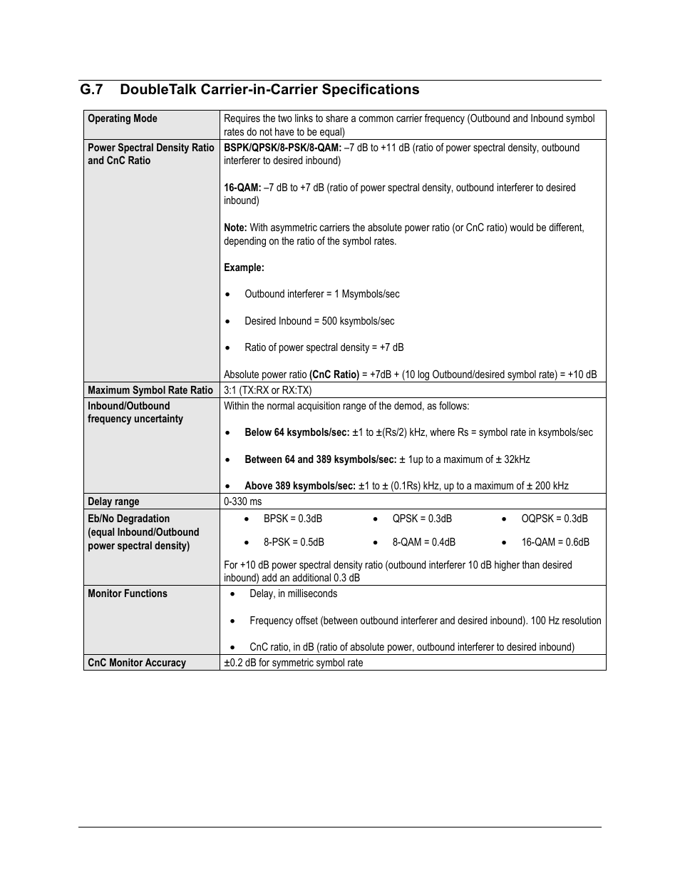 G.7 doubletalk carrier-in-carrier specifications | Comtech EF Data CDM-570A User Manual | Page 546 / 618