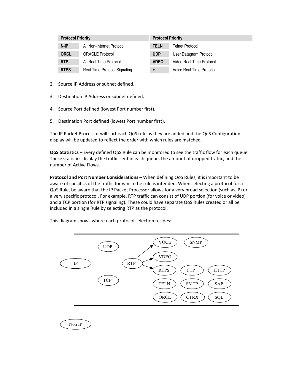 Comtech EF Data CDM-570A User Manual | Page 563 / 618