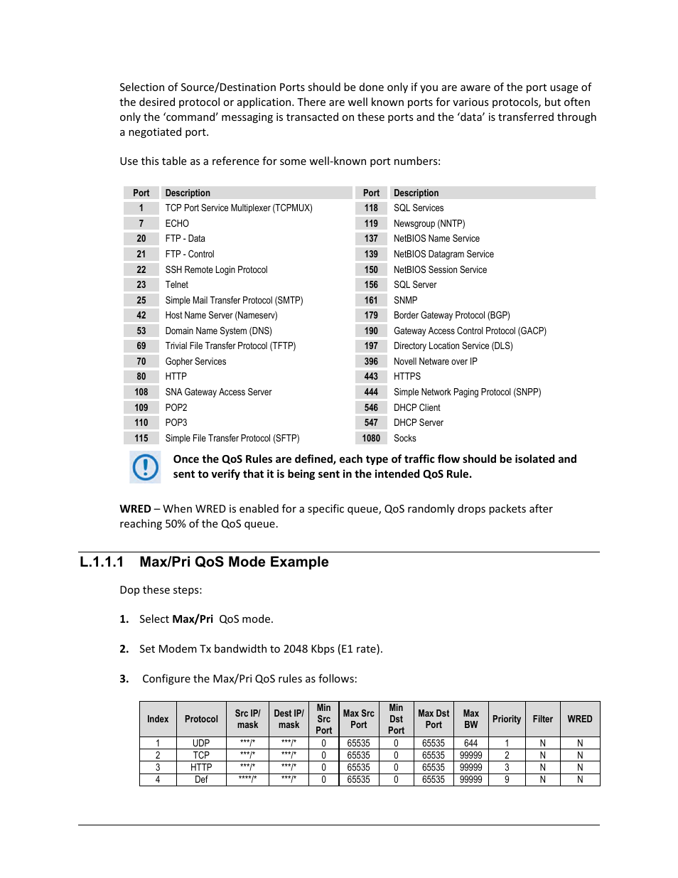 L.1.1.1 max/pri qos mode example | Comtech EF Data CDM-570A User Manual | Page 564 / 618