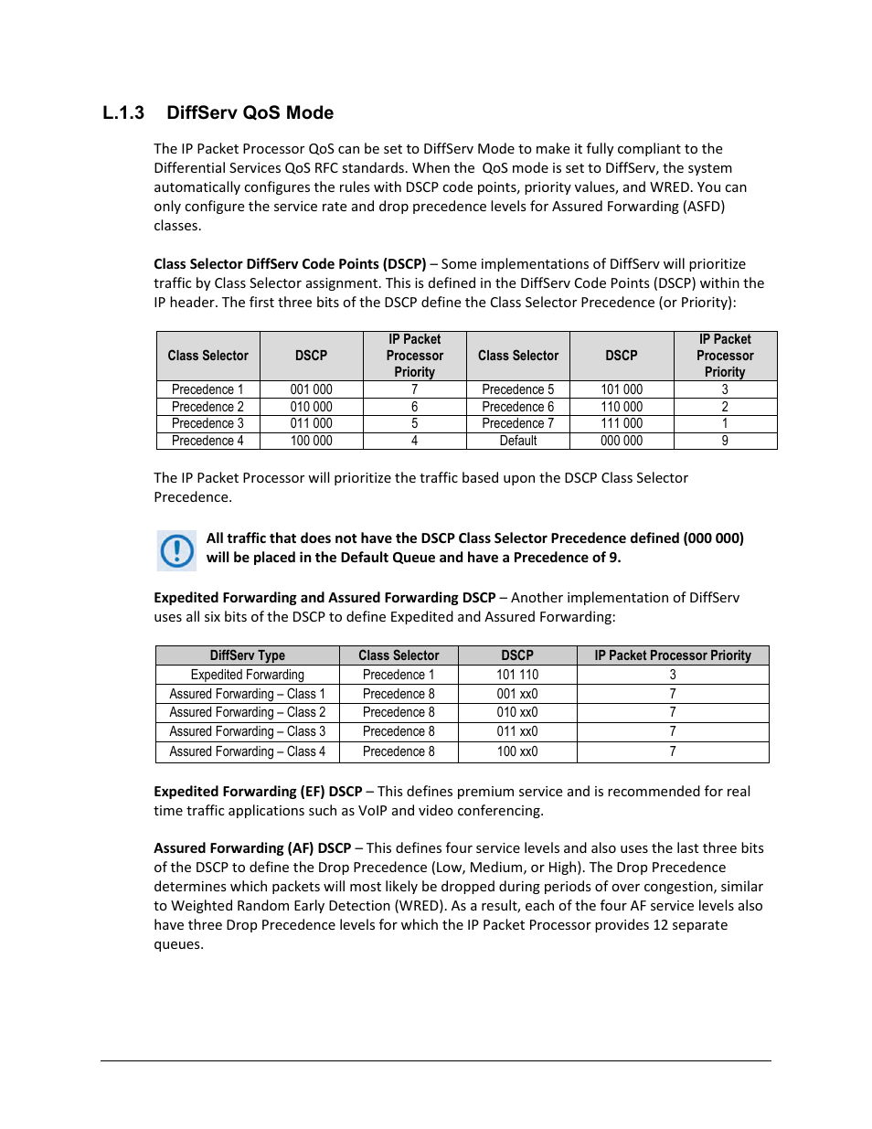 L.1.3 diffserv qos mode | Comtech EF Data CDM-570A User Manual | Page 568 / 618