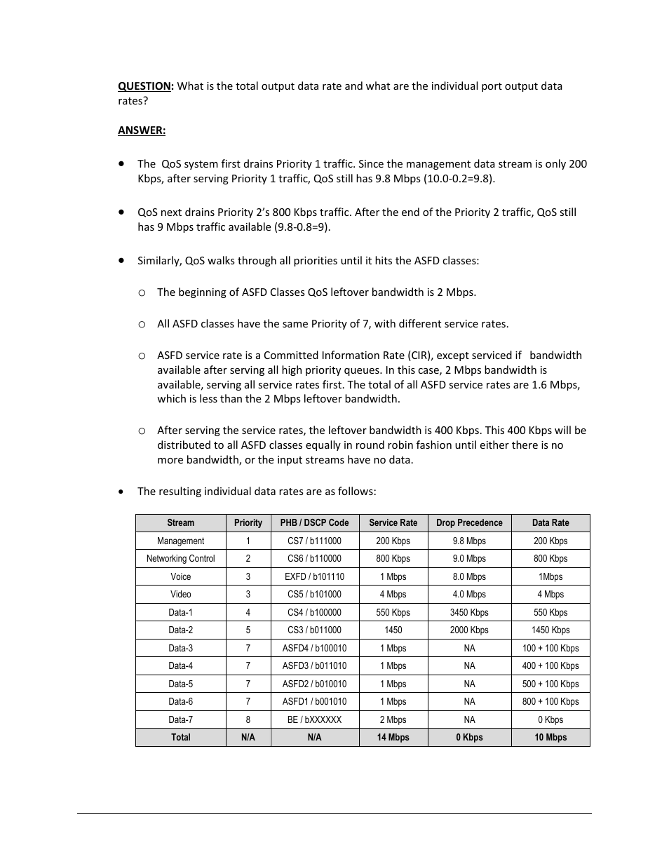 Comtech EF Data CDM-570A User Manual | Page 570 / 618