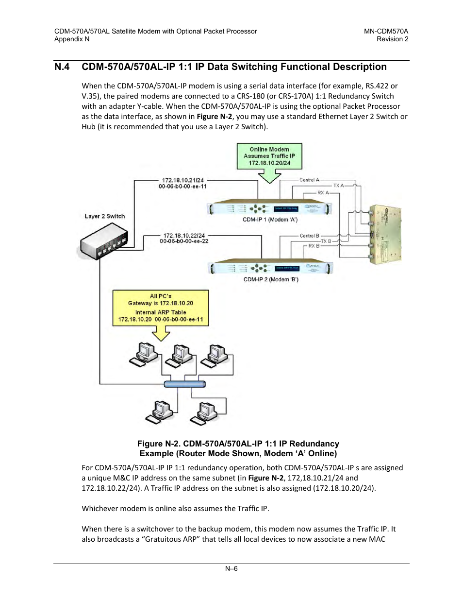 Comtech EF Data CDM-570A User Manual | Page 584 / 618