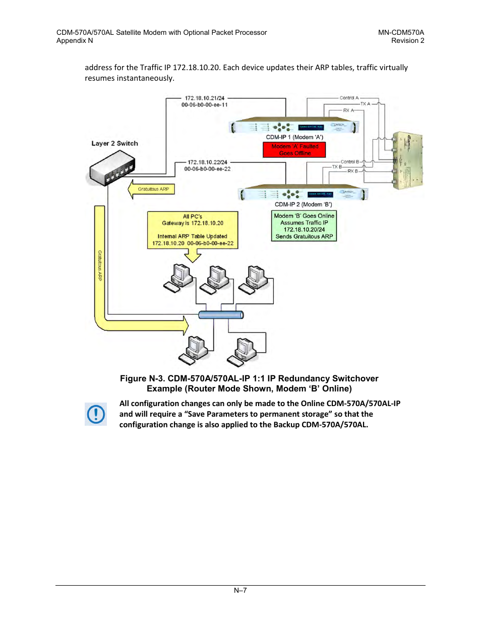 Comtech EF Data CDM-570A User Manual | Page 585 / 618