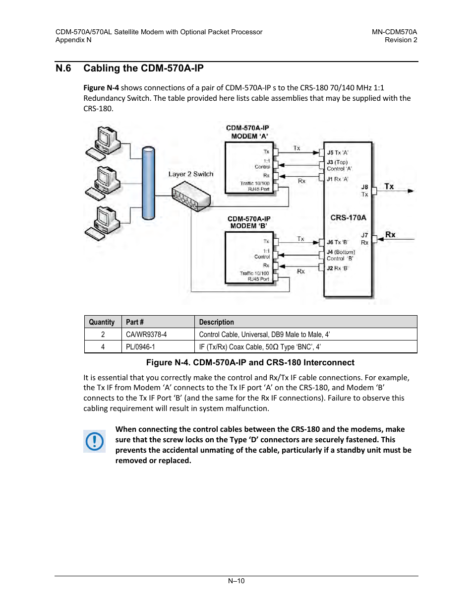 N.6 cabling the cdm-570a-ip | Comtech EF Data CDM-570A User Manual | Page 588 / 618