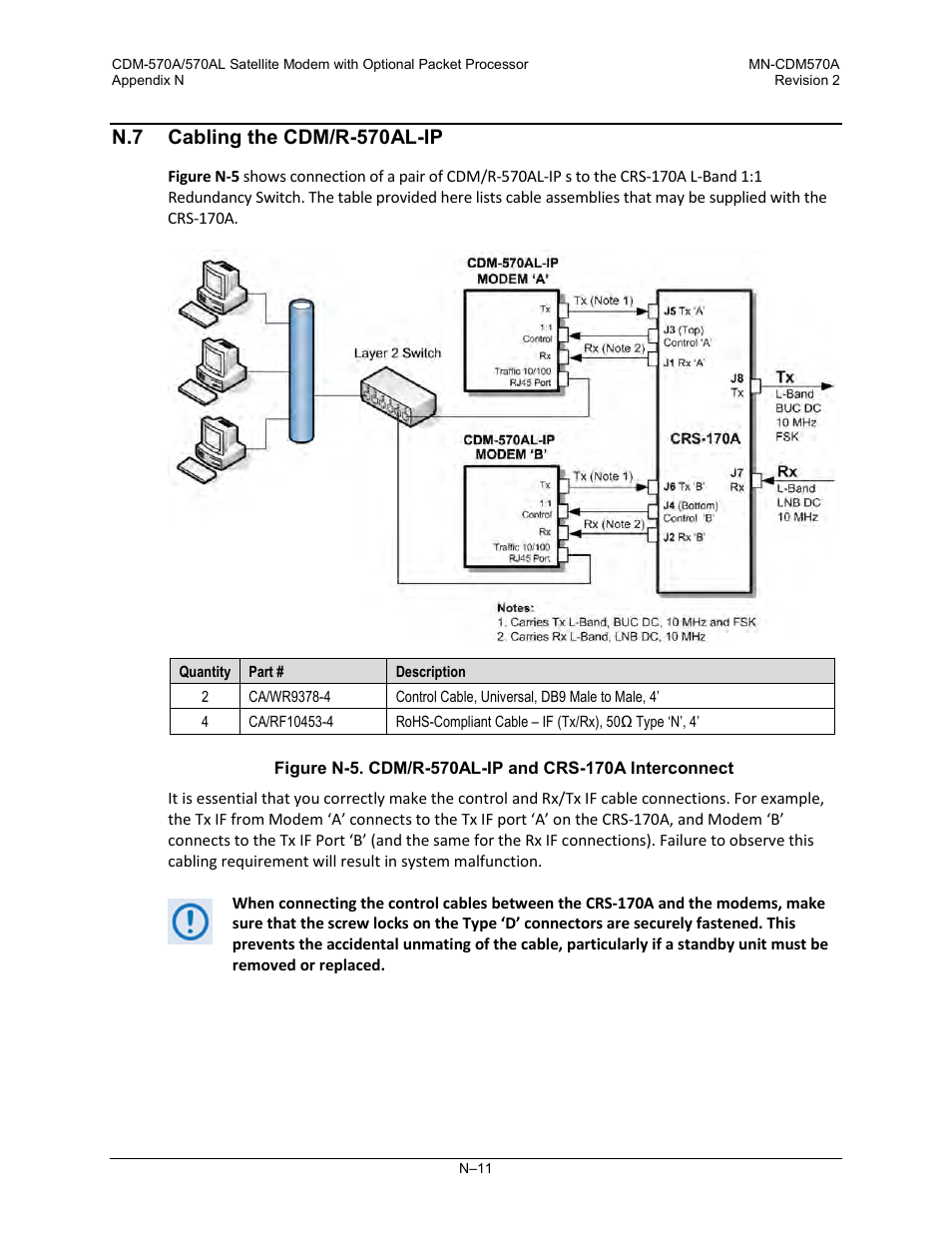 N.7 cabling the cdm/r-570al-ip | Comtech EF Data CDM-570A User Manual | Page 589 / 618